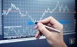 阻力位与支撑位