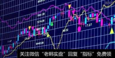 新股投资的黄金时间