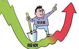 主力操盘手法新变化之利好打压进仓