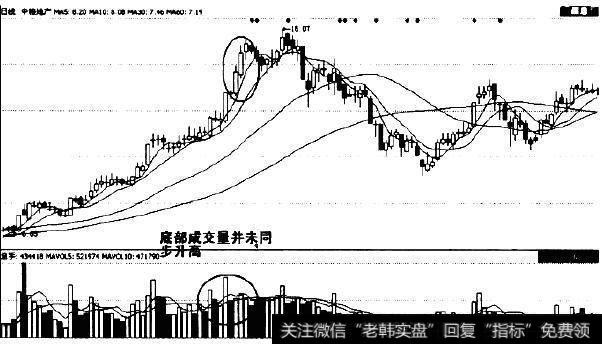 <a href='/gpcyml/273031.html'>中粮地产</a>(000031)2009年5月到9月的K线走势图