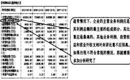 上市公司的主营业务利润