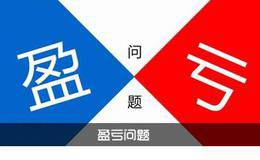 股指期货常用计算公式：股指期货合约当日盈亏计算
