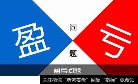 股指期货常用计算公式：股指期货合约当日盈亏计算