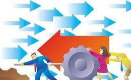 这种的风险，历练你的收益