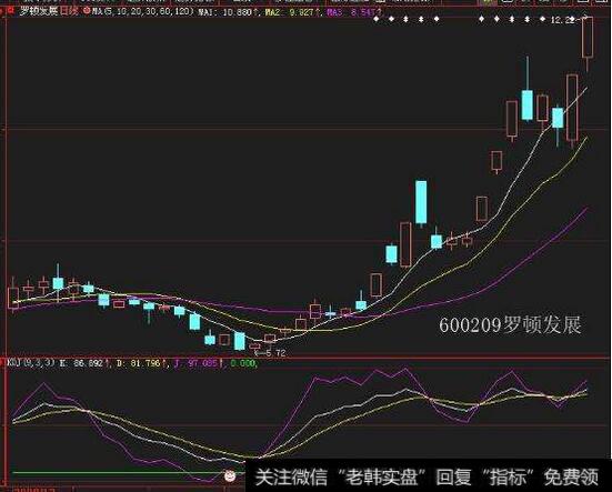 KDJ指标的应用经验