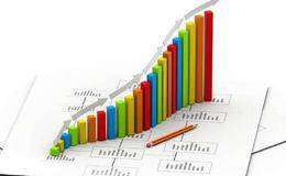 股宝收获秘籍：见好何时收工