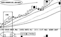 了解庄家出货的大致特征