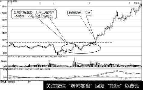 恒宝股份日K线