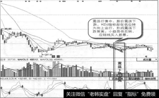 太极股份-日线图