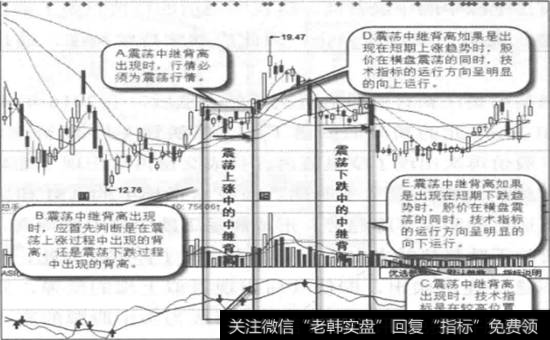 楚江新材(0012171)日线图