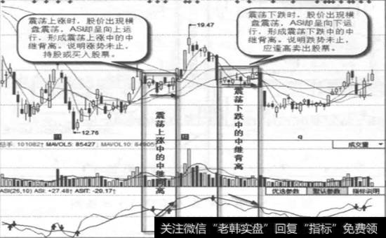 楚江新材-日线图