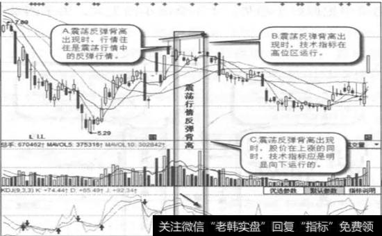 盛屯矿业(600711)日线图