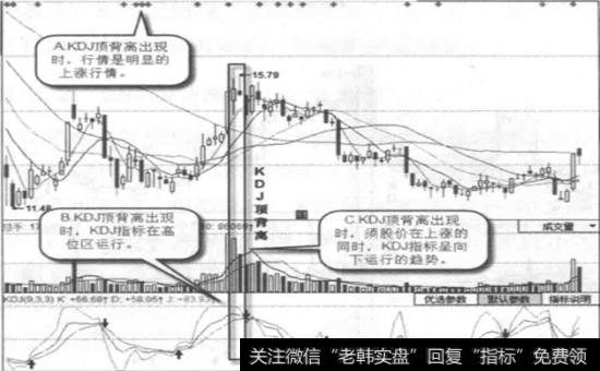 兰石重装(603169)日线图