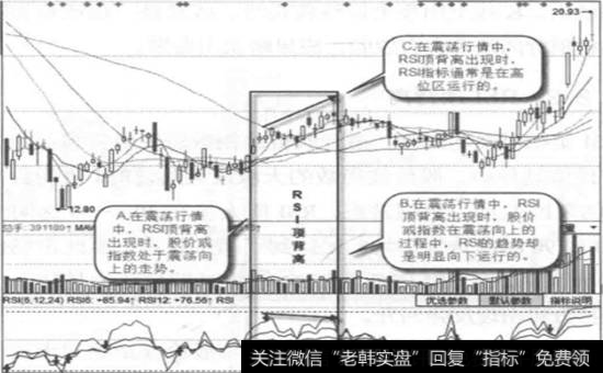 骆驼股份-日线图