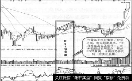 骆驼股份-日线图