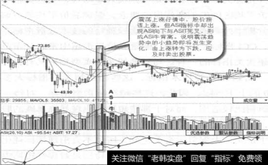 紫光股份-日线图