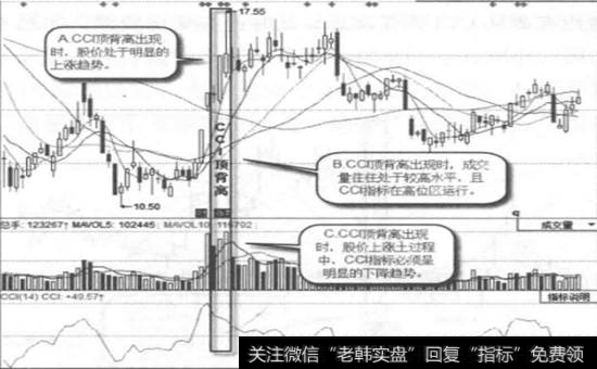 启明信息(002232)日线图