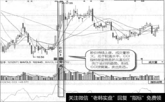 启明信息-日线图