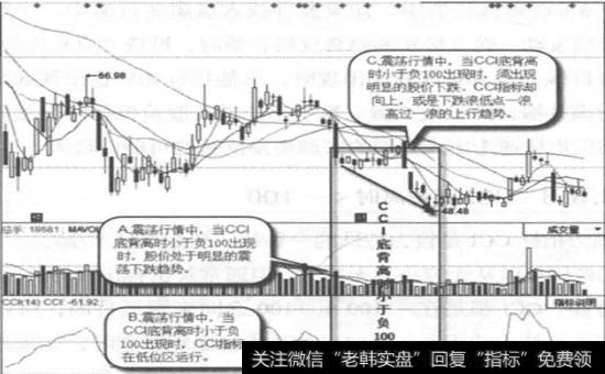 生意宝(002095)日线图