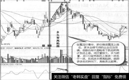 美利纸业-日线图