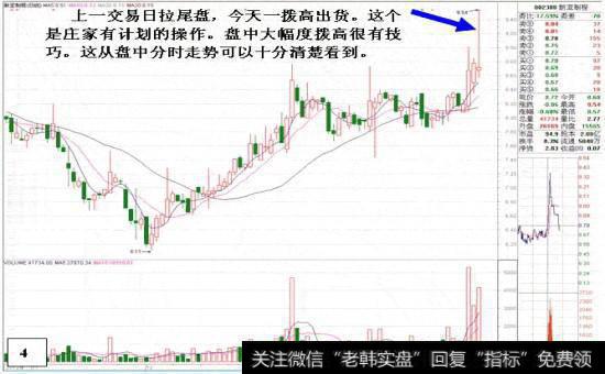 庄家的派发方法有哪些？