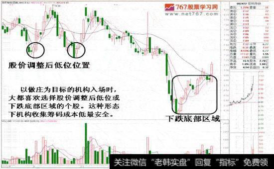 击破庄家的方法