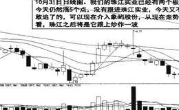 珠江实业涨停板的图例解读