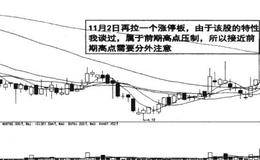 股价在月中启动价位的图例分析