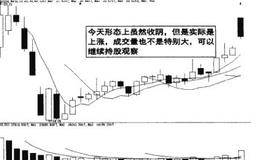 股票缓慢上涨的图例表述