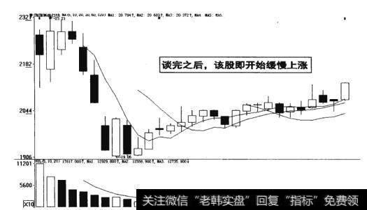 图16-11 股票缓慢上涨的趋势