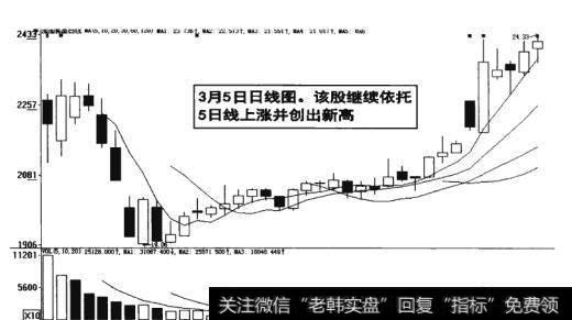 图16-18 该股继续依托5日线上涨