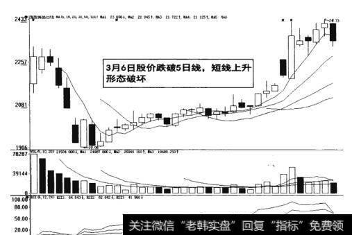 图16-19