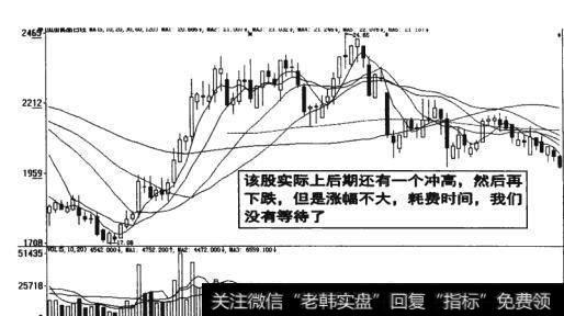 图16-45  股票后期冲高<a href='/zuoyugen/290230.html'>趋势</a>