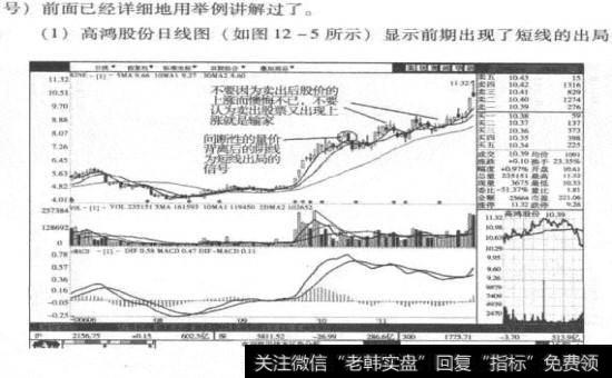 失败的人开看看你是不是老是这样？