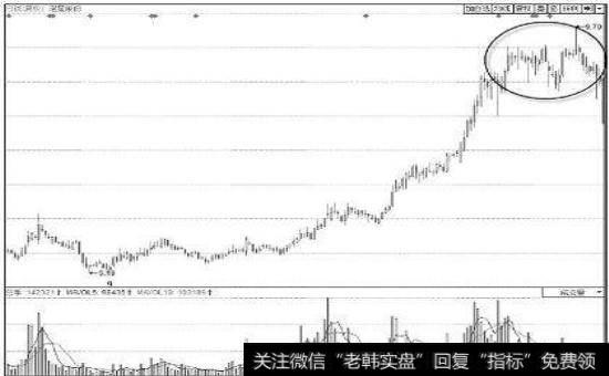秘籍出招-交朋友