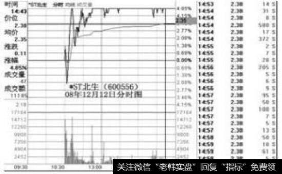 秘籍出招-养孩子