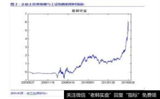 专一选股投资法的好处