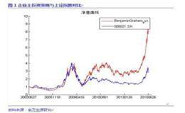 真正理解鸡蛋与篮子的关系