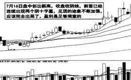 股价连续拉升再创新高的图例解读