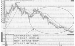 贵航股份的资产重组题材