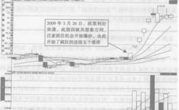 三峡新材的新能源题材