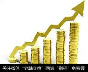 什么是箱体建仓