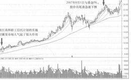 轻松高效的赚钱秘方概述