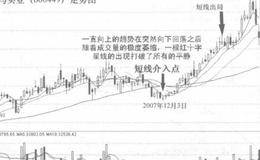 控制风险永远是第一位的分析表述