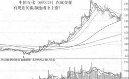 底部放量并非都是好事的概述分析