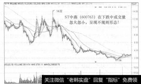 图80-4 ST中燕(600763)在下跌中成交