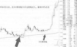 神奇的“生命一号线”概述分析