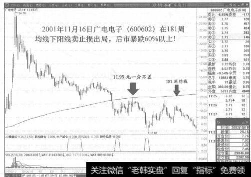 图81-22001年11月16日广电电子(600602)