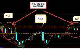 什么是底部换股的正确思路？