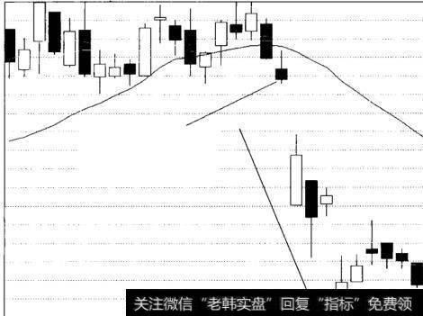 日本核泄漏事件使东方电气（600875）股价受挫